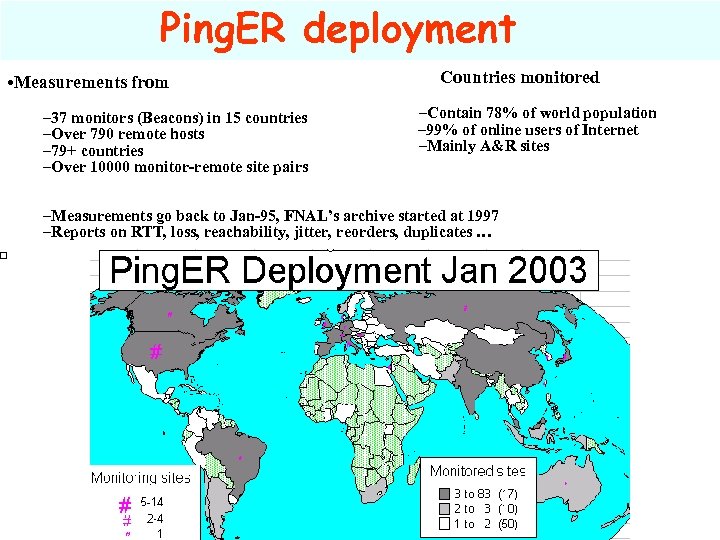 Ping. ER deployment • Measurements from – 37 monitors (Beacons) in 15 countries –Over