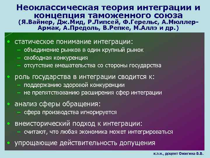 Неоклассическая теория интеграции и концепция таможенного союза (Я. Вайнер, Дж. Мид, Р. Липсей, Ф.