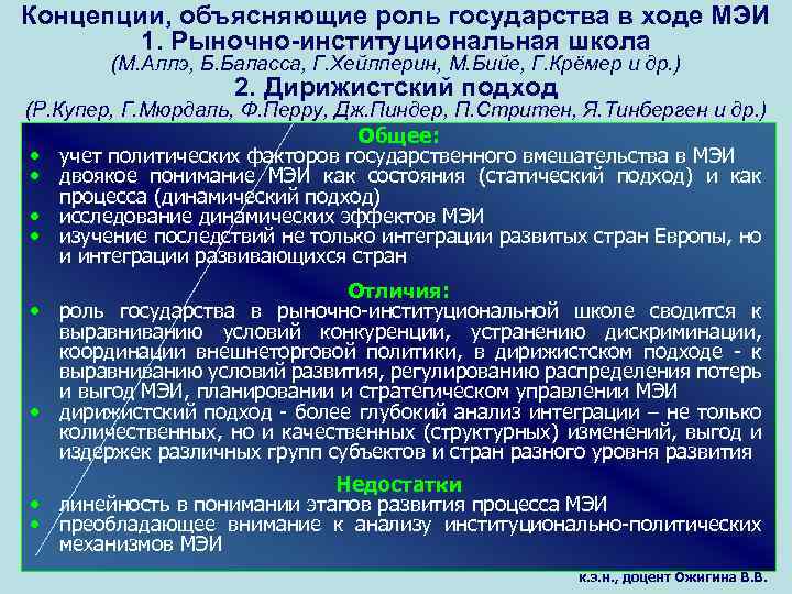 Концепции, объясняющие роль государства в ходе МЭИ 1. Рыночно-институциональная школа (М. Аллэ, Б. Баласса,