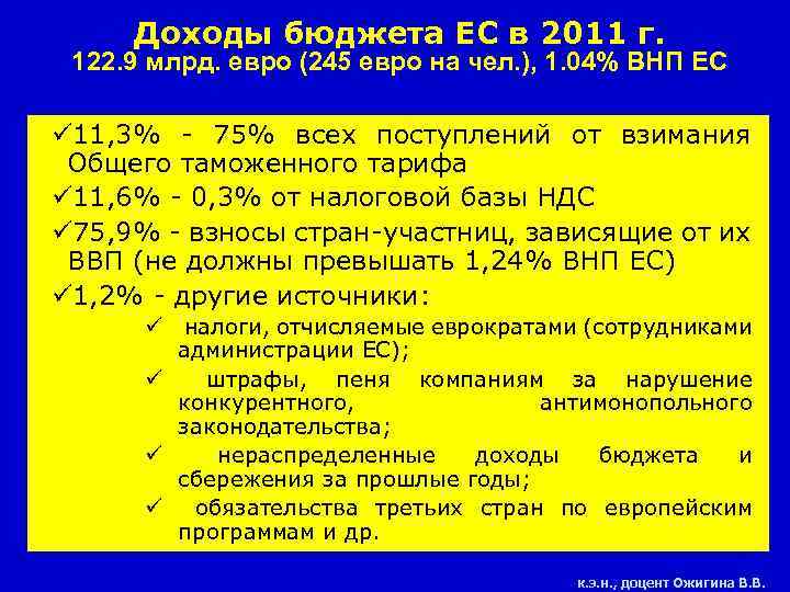 Доходы бюджета ЕС в 2011 г. 122. 9 млрд. евро (245 евро на чел.