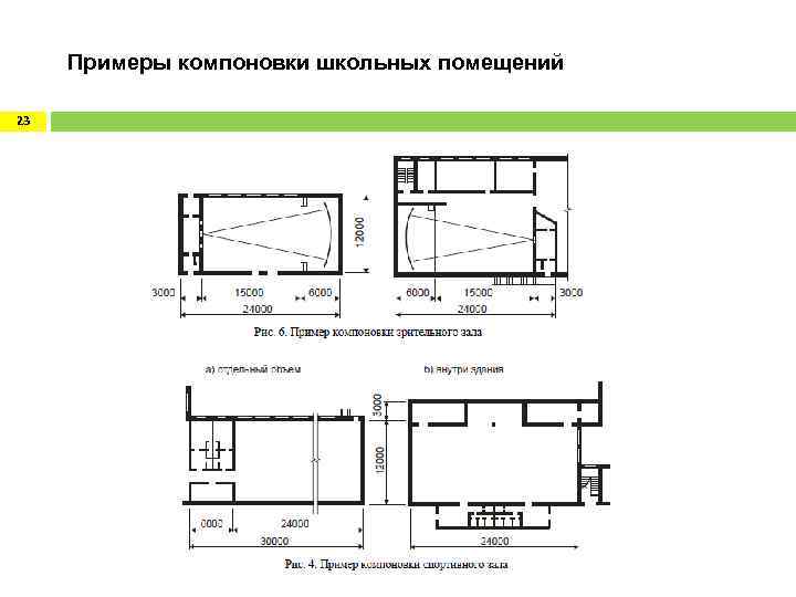  Примеры компоновки школьных помещений 23 