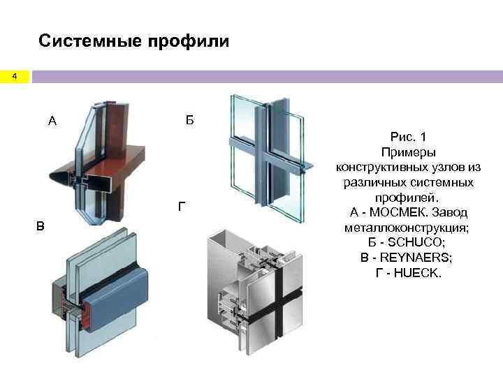 Системные профили 4 Б А Г В Рис. 1 Примеры конструктивных узлов из различных