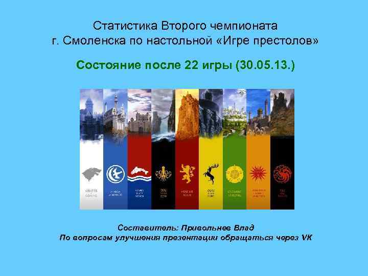 Статистика Второго чемпионата г. Смоленска по настольной «Игре престолов» Состояние после 22 игры (30.