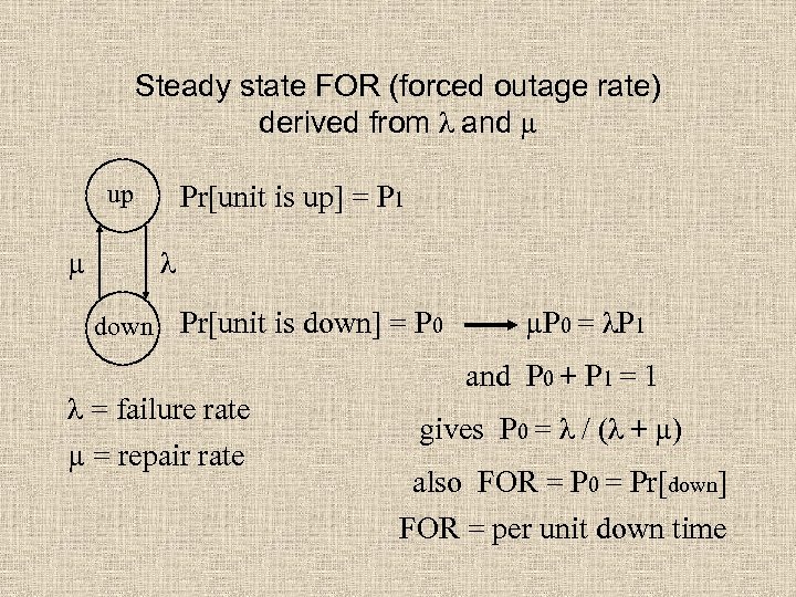 Steady state FOR (forced outage rate) derived from λ and µ up µ Pr[unit