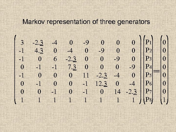 Markov representation of three generators 3 -2. 3 -4 0 -9 0 0 0