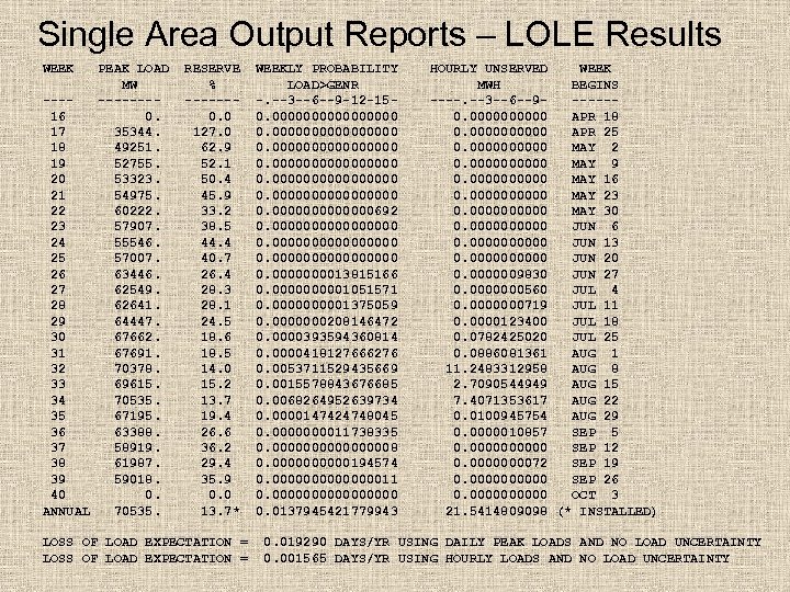 Single Area Output Reports – LOLE Results WEEK PEAK LOAD MW -----16 0. 17
