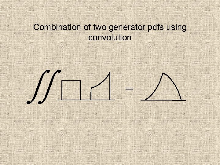 Combination of two generator pdfs using convolution 