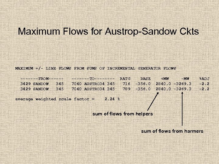 Maximum Flows for Austrop-Sandow Ckts MAXIMUM +/- LINE FLOWS FROM SUMS OF INCREMENTAL GENERATOR