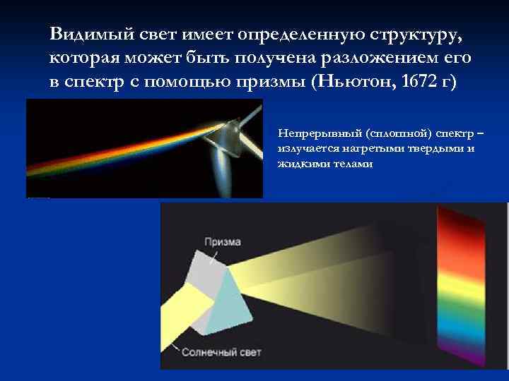 Видимый свет имеет определенную структуру, которая может быть получена разложением его в спектр с