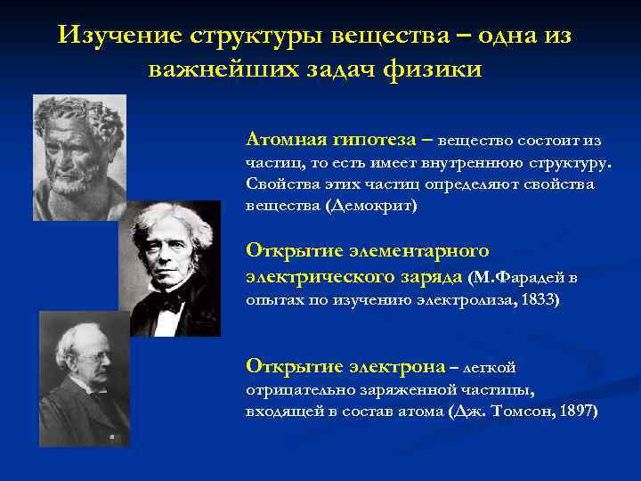 Зарождение и развитие научных взглядов о строении вещества презентация