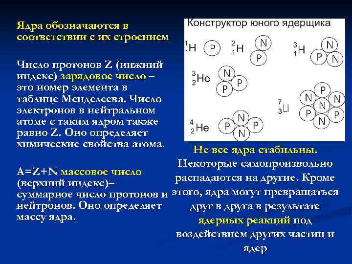 Ядра обозначаются в соответствии с их строением Число протонов Z (нижний индекс) зарядовое число