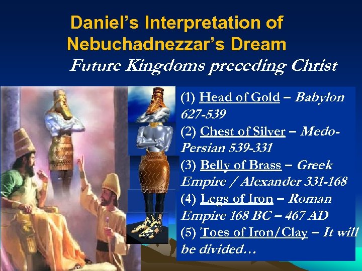 Daniel’s Interpretation of Nebuchadnezzar’s Dream Future Kingdoms preceding Christ (1) Head of Gold –