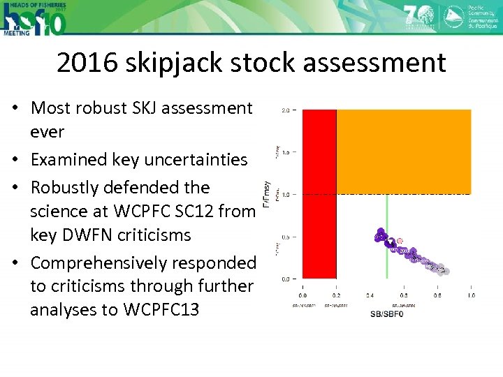 2016 skipjack stock assessment • Most robust SKJ assessment ever • Examined key uncertainties