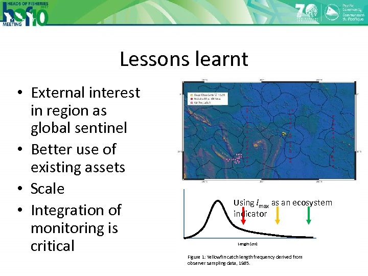 Lessons learnt • External interest in region as global sentinel • Better use of