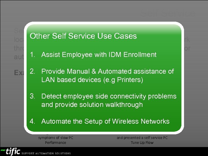 Self Service Self sufficient resource for end users to search and Other Self Service
