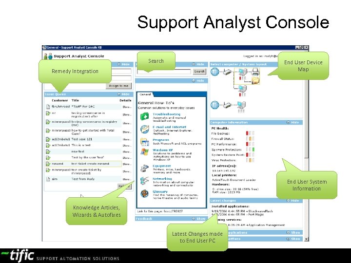 Support Analyst Console Search End User Device Map Remedy Integration End User System Information