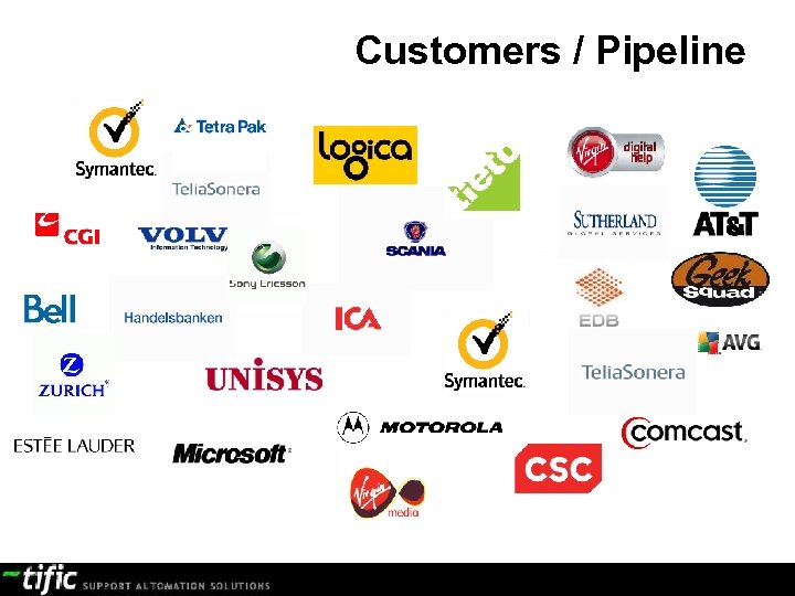 Customers / Pipeline confidential document 