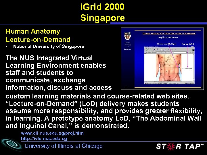 i. Grid 2000 Singapore Human Anatomy Lecture-on-Demand • National University of Singapore The NUS