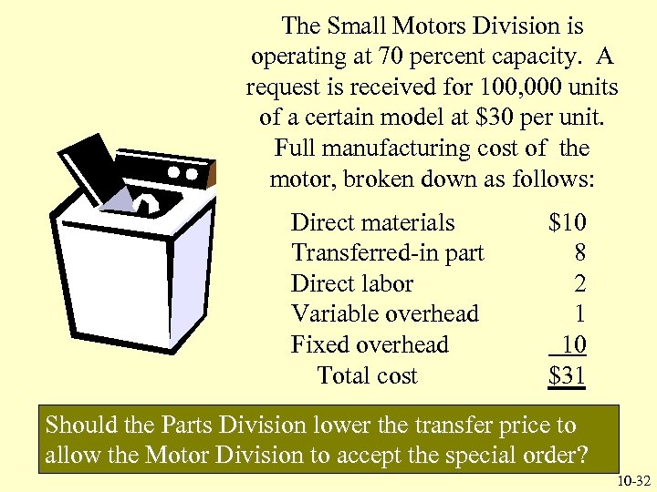 The Small Motors Division is operating at 70 percent capacity. A request is received
