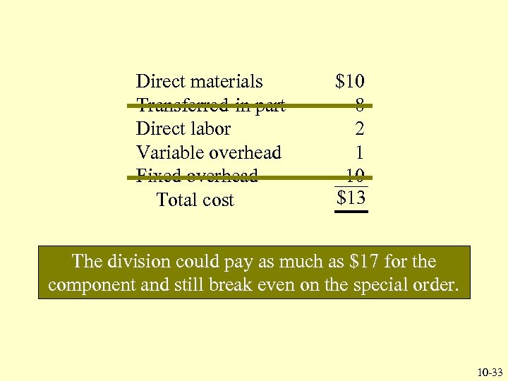 Direct materials Transferred-in part Direct labor Variable overhead Fixed overhead Total cost $10 8