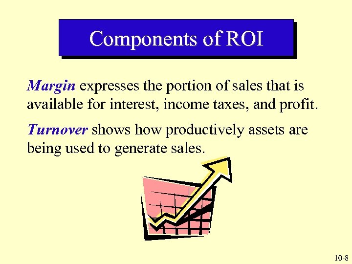 Components of ROI Margin expresses the portion of sales that is available for interest,