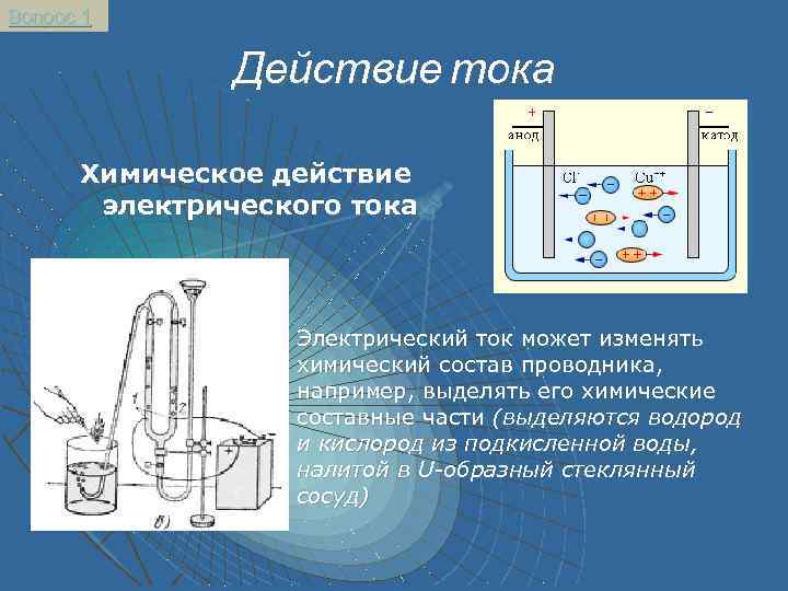 Вопрос 1 Действие тока Химическое действие электрического тока Электрический ток может изменять химический состав