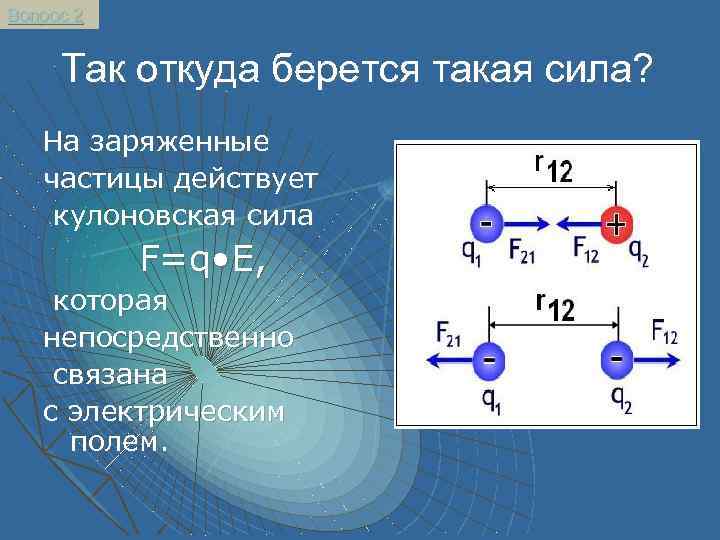 Определите заряд металлического. Силы действующие на заряд частицы. Откуда берутся заряженные частицы. Силы действующие на заряженные частицы. Сторонние силы действующие на электрически заряженную частицу.