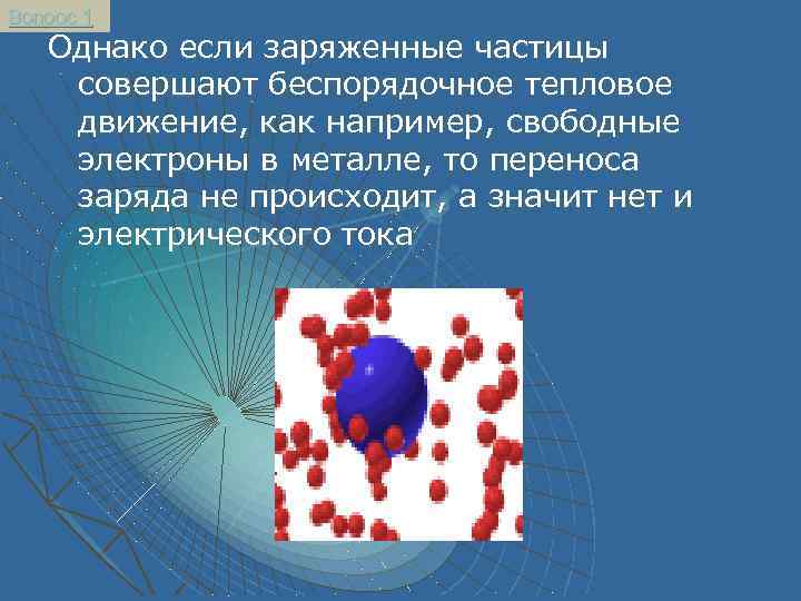 Вопрос 1 Однако если заряженные частицы совершают беспорядочное тепловое движение, как например, свободные электроны