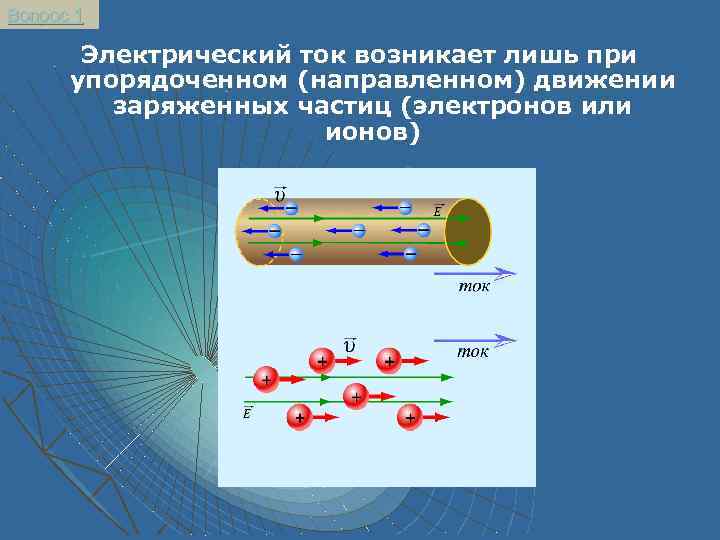 Обычный ток. Ток движение заряженных частиц. Ток это движение положительно заряженных частиц. Электрический ток это направленное движение электронов. Упорядоченное направленное движение заряженных частиц.