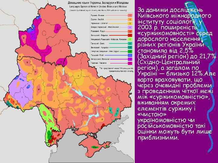  • За даними досліджень Київського міжнародного інституту соціології, у 2003 р. поширеність «суржикомовності»