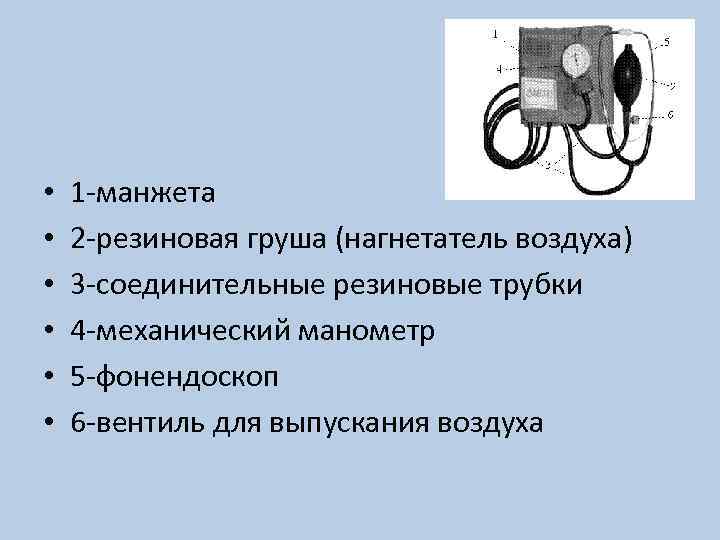  • • • 1 -манжета 2 -резиновая груша (нагнетатель воздуха) 3 -соединительные резиновые