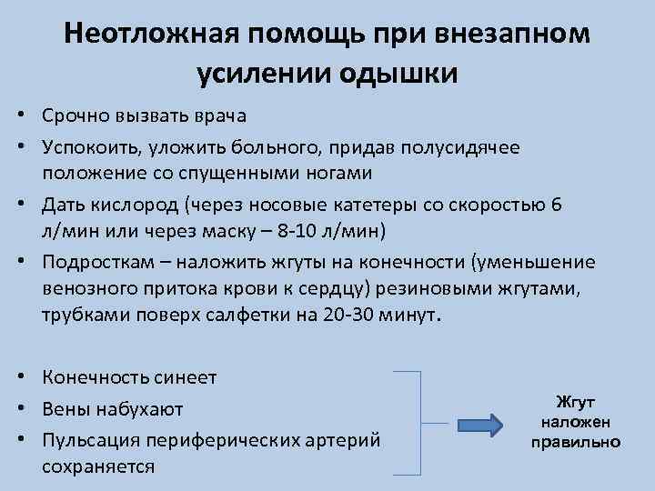 Неотложная помощь при внезапном усилении одышки • Срочно вызвать врача • Успокоить, уложить больного,