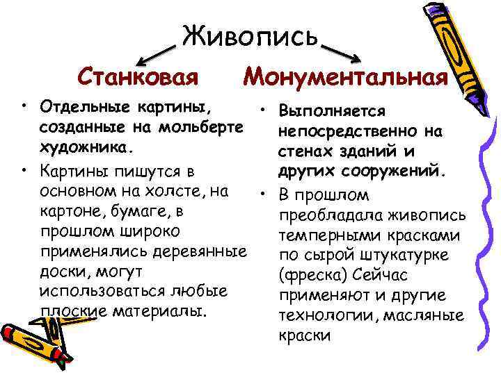 Живопись Станковая Монументальная • Отдельные картины, • Выполняется созданные на мольберте непосредственно на художника.