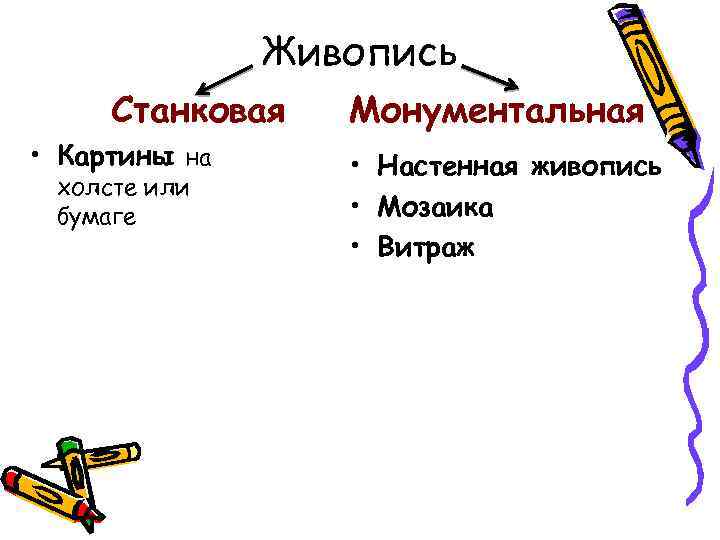 Живопись Станковая • Картины на холсте или бумаге Монументальная • Настенная живопись • Мозаика