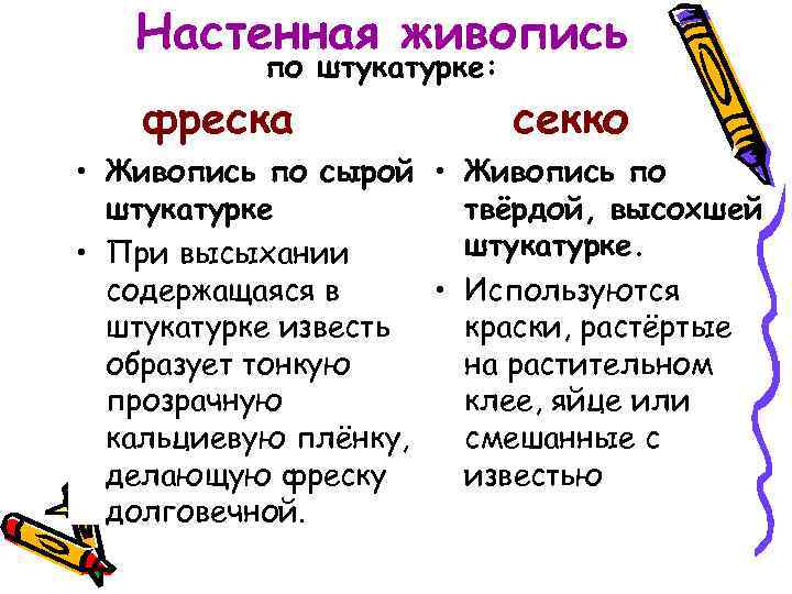 Настенная живопись по штукатурке: фреска секко • Живопись по сырой • Живопись по штукатурке