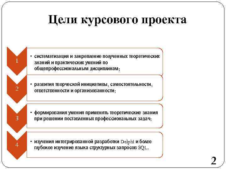 Цели курсового проекта 1 • систематизация и закрепление полученных теоретических знаний и практических умений