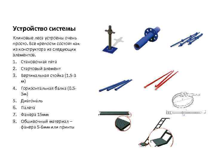 Устройство системы Клиновые леса устроены очень просто. Все крепости состоят как из конструктора из