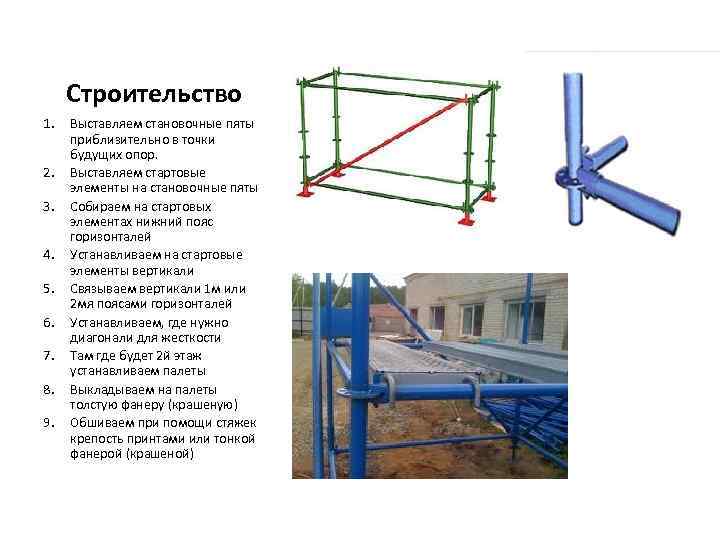 Строительство 1. 2. 3. 4. 5. 6. 7. 8. 9. Выставляем становочные пяты приблизительно