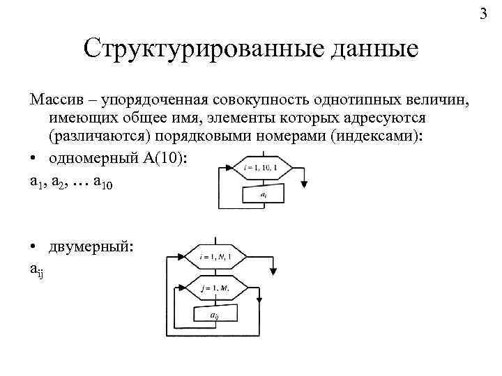 3 Структурированные данные Массив – упорядоченная совокупность однотипных величин, имеющих общее имя, элементы которых