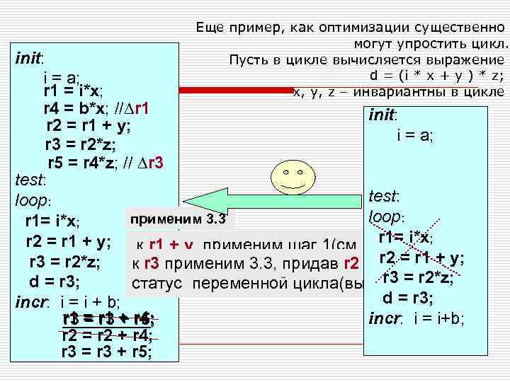Еще пример, как оптимизации существенно могут упростить цикл. Пусть в цикле вычисляется выражение d