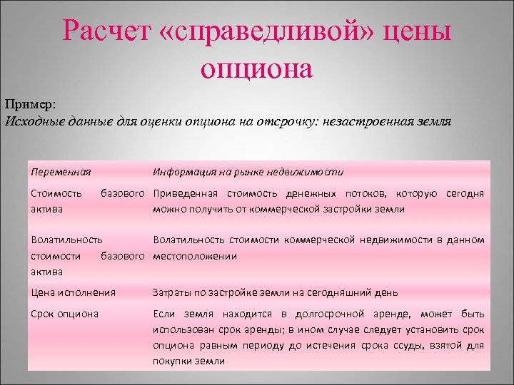 Считать справедливым. Справедливая стоимость формула расчета. Справедливая стоимость пример расчета. Справедливая стоимость опциона. Расчет Справедливой стоимости.