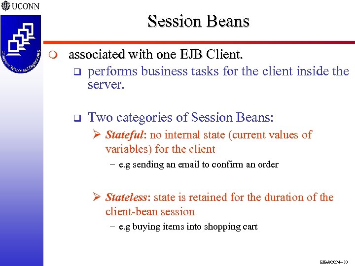 Session Beans m associated with one EJB Client. q performs business tasks for the