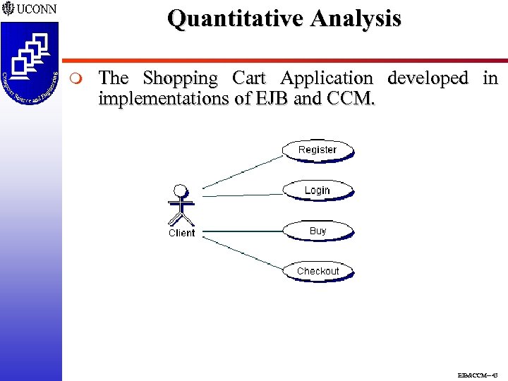 Quantitative Analysis m The Shopping Cart Application developed in implementations of EJB and CCM.