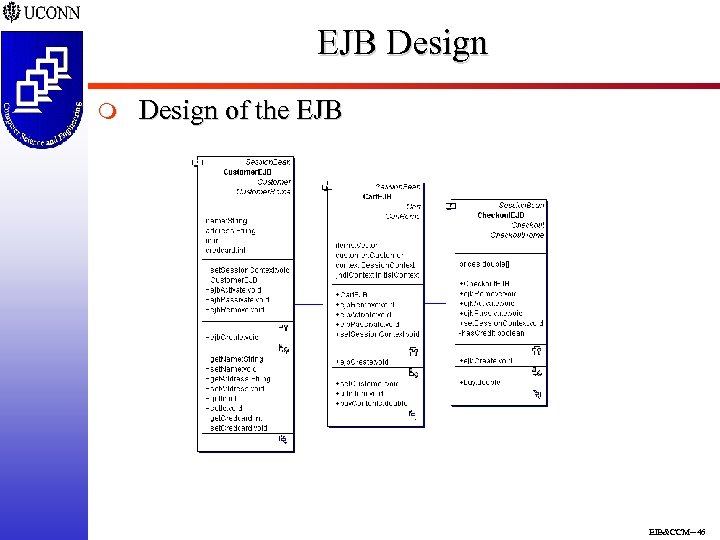 EJB Design m Design of the EJB&CCM--46 