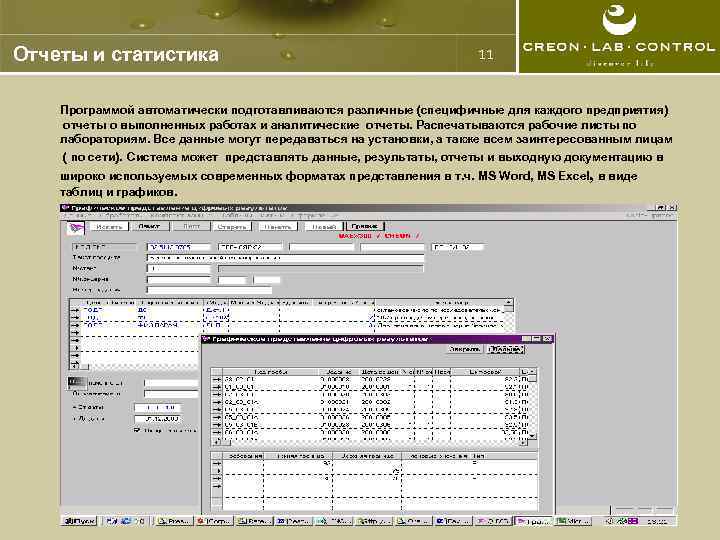 Отчеты и статистика 11 Программой автоматически подготавливаются различные (специфичные для каждого предприятия) отчеты о