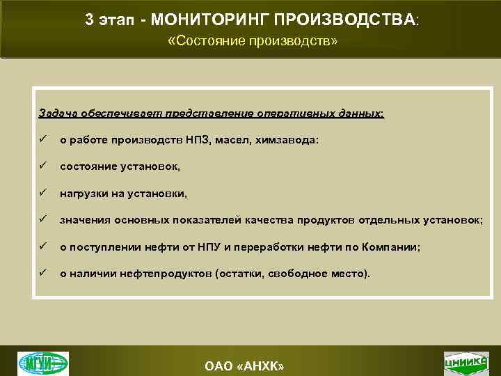 3 этап - МОНИТОРИНГ ПРОИЗВОДСТВА: «Состояние производств» Задача обеспечивает представление оперативных данных: ü о