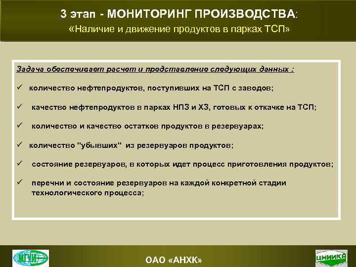 3 этап - МОНИТОРИНГ ПРОИЗВОДСТВА: «Наличие и движение продуктов в парках ТСП» Задача обеспечивает