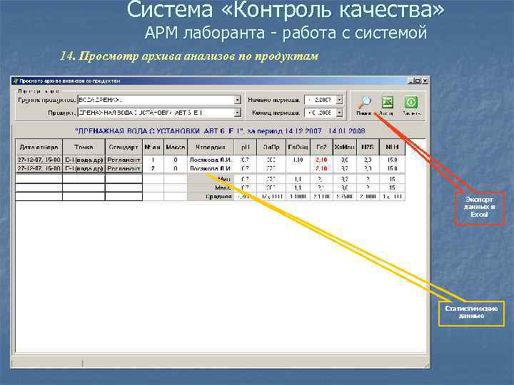 Система «Контроль качества» АРМ лаборанта - работа с системой 14. Просмотр архива анализов по