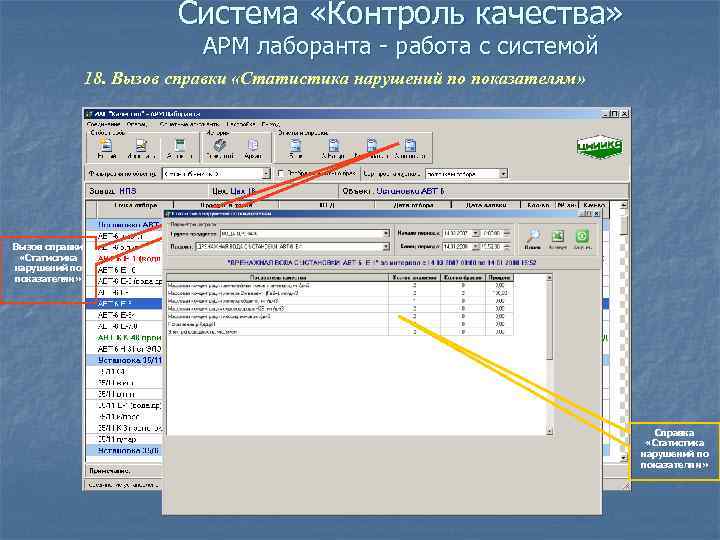 Система «Контроль качества» АРМ лаборанта - работа с системой 18. Вызов справки «Статистика нарушений