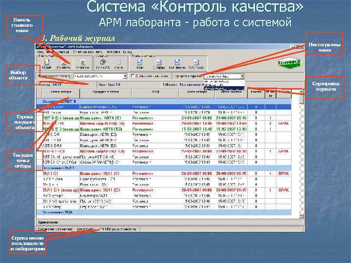 Система «Контроль качества» Панель главного меню АРМ лаборанта - работа с системой 3. Рабочий